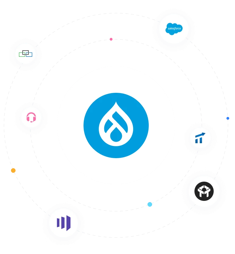 Hire PHP Developer Worldwide