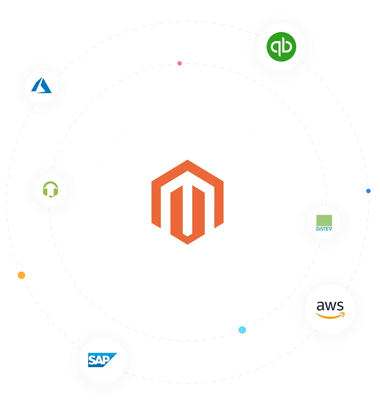 Hire PHP Developer Worldwide