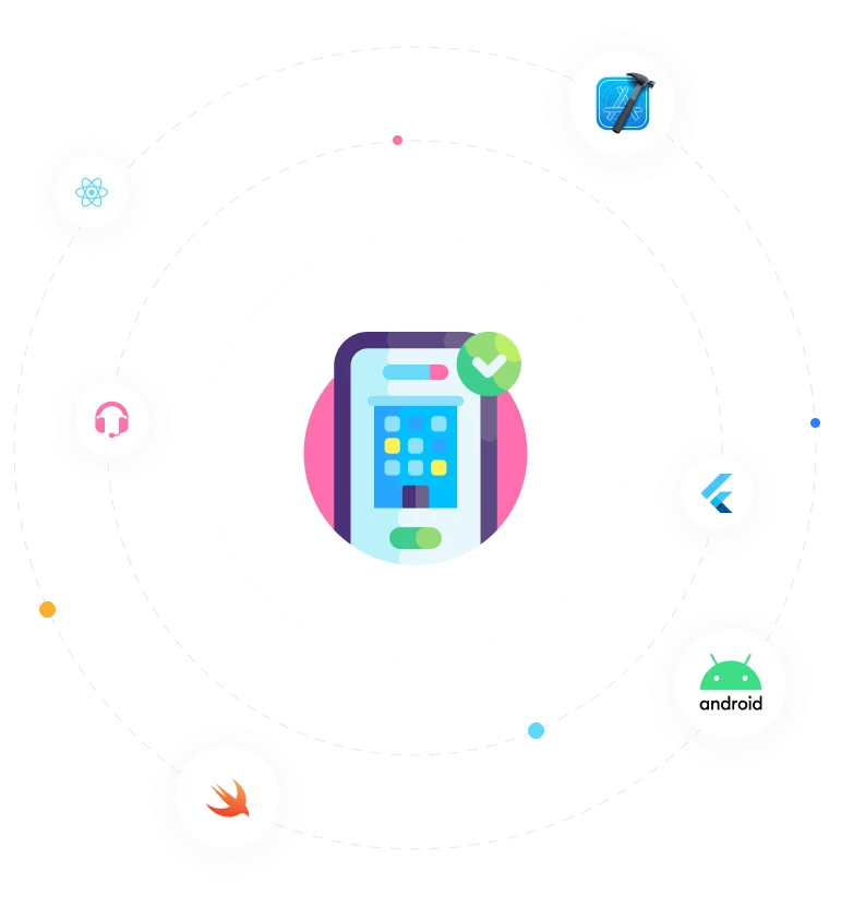 Hire PHP Developer Worldwide