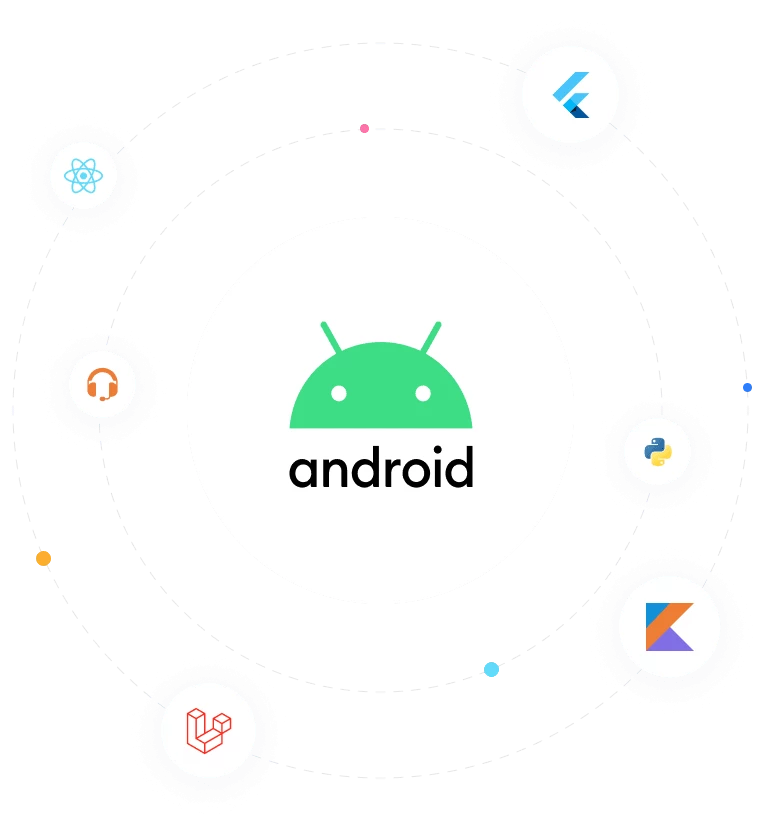 Hire PHP Developer Worldwide