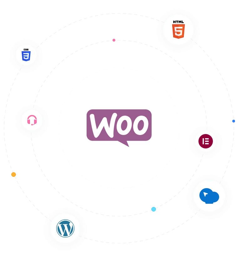 Hire PHP Developer Worldwide