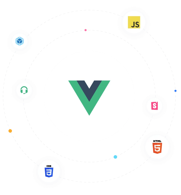 Hire PHP Developer Worldwide