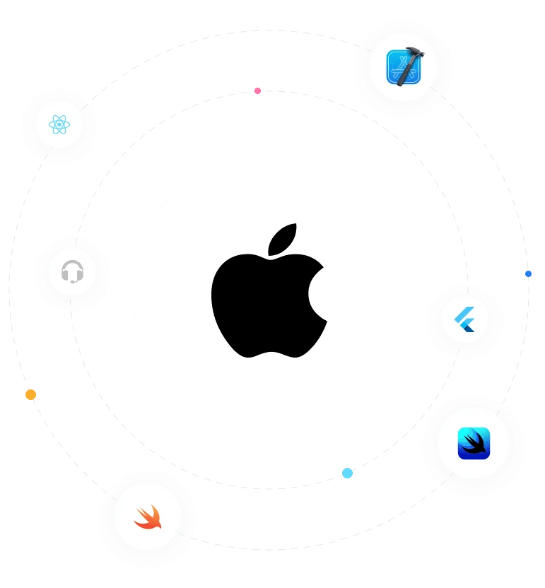 Hire PHP Developer Worldwide