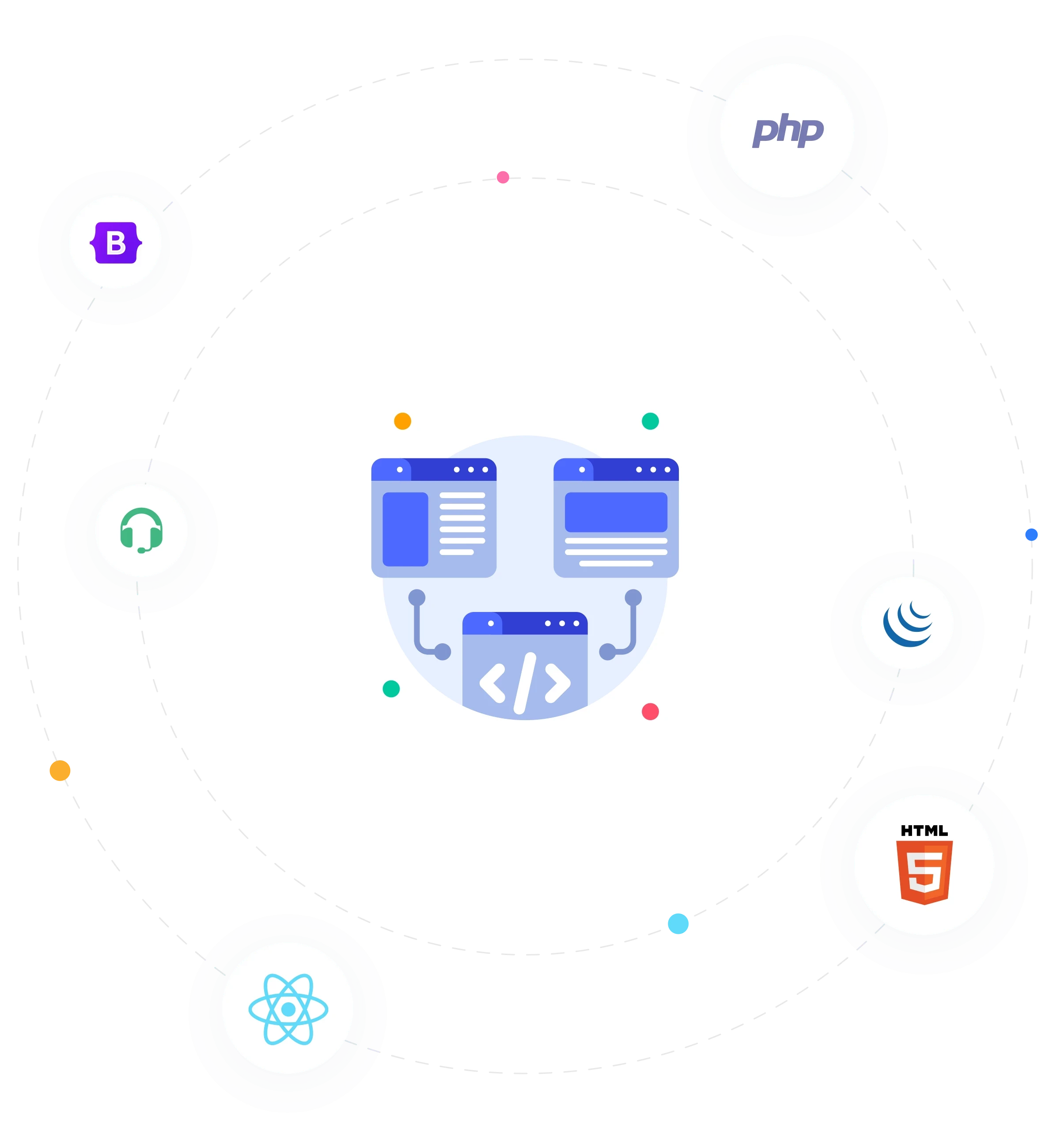 Hire PHP Developer Worldwide