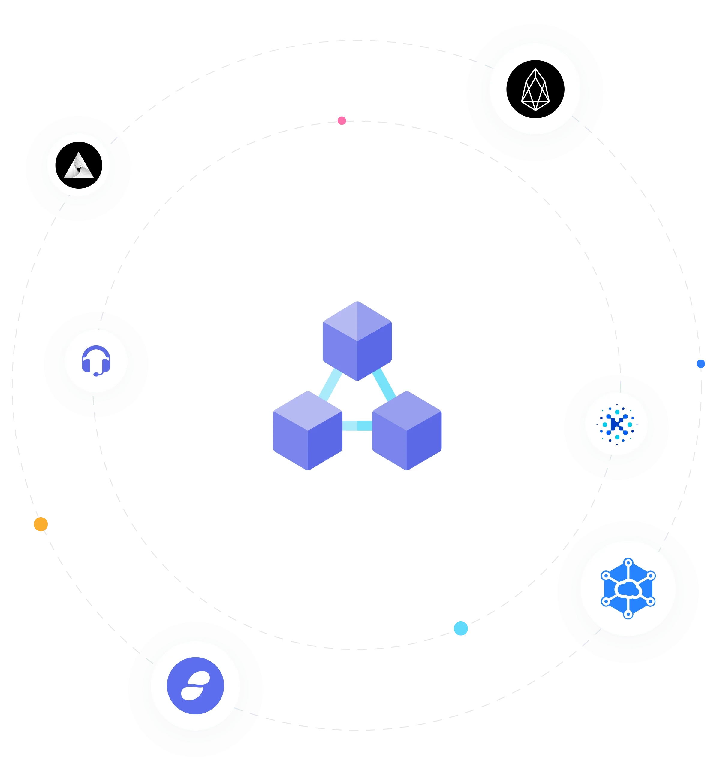 Hire PHP Developer Worldwide